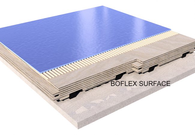 AD2-37-BOFLEX SURFACE